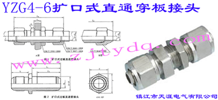 YZG4-6擴(kuò)口式直通穿板接頭Flared Couplings-Bulkhead Union